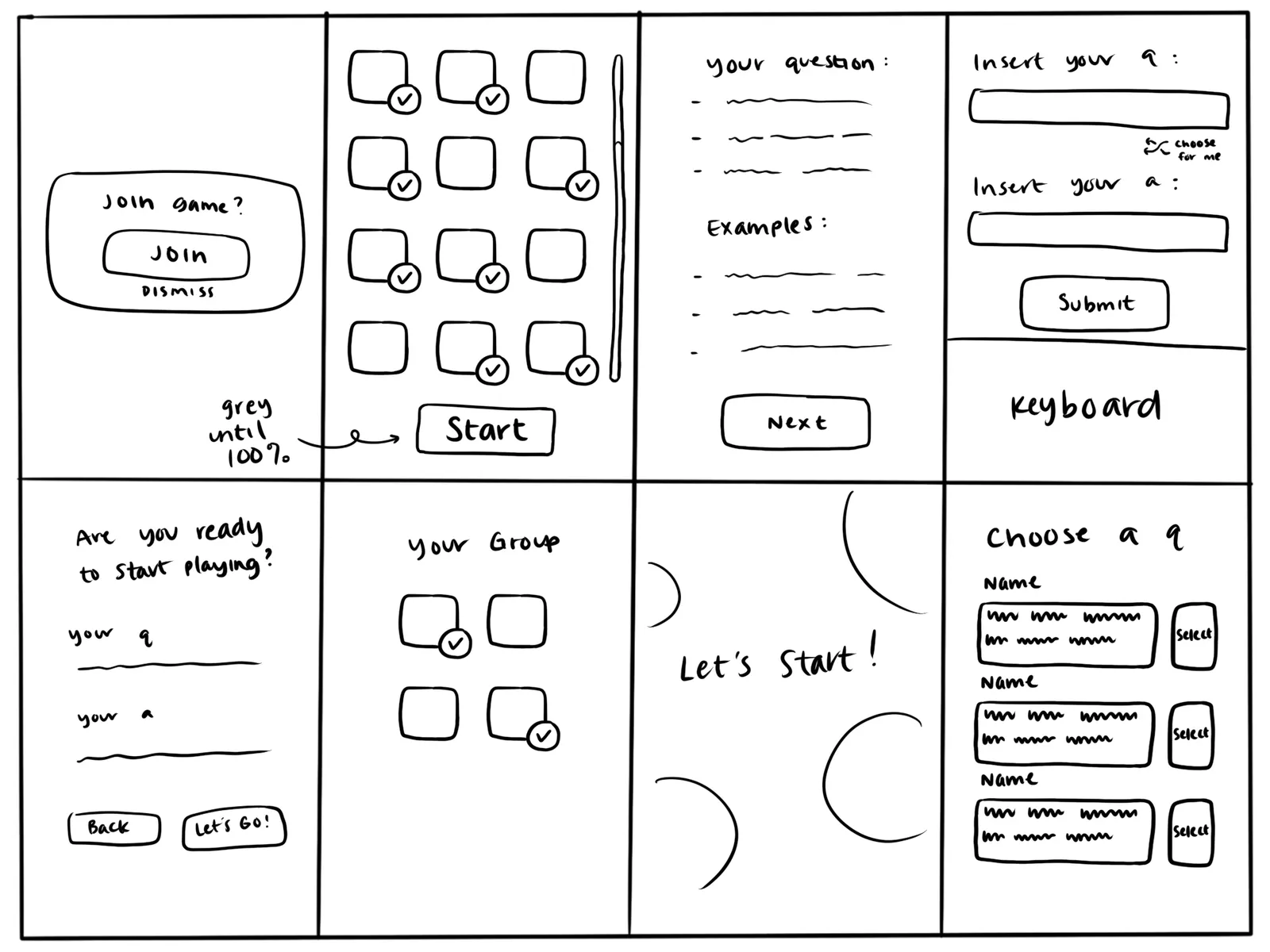 Eight hand-drawn sketches of student screens: joining a game, waiting for classmates, writing a question and answer, confirming, finding a group, a start screen, and choosing a question