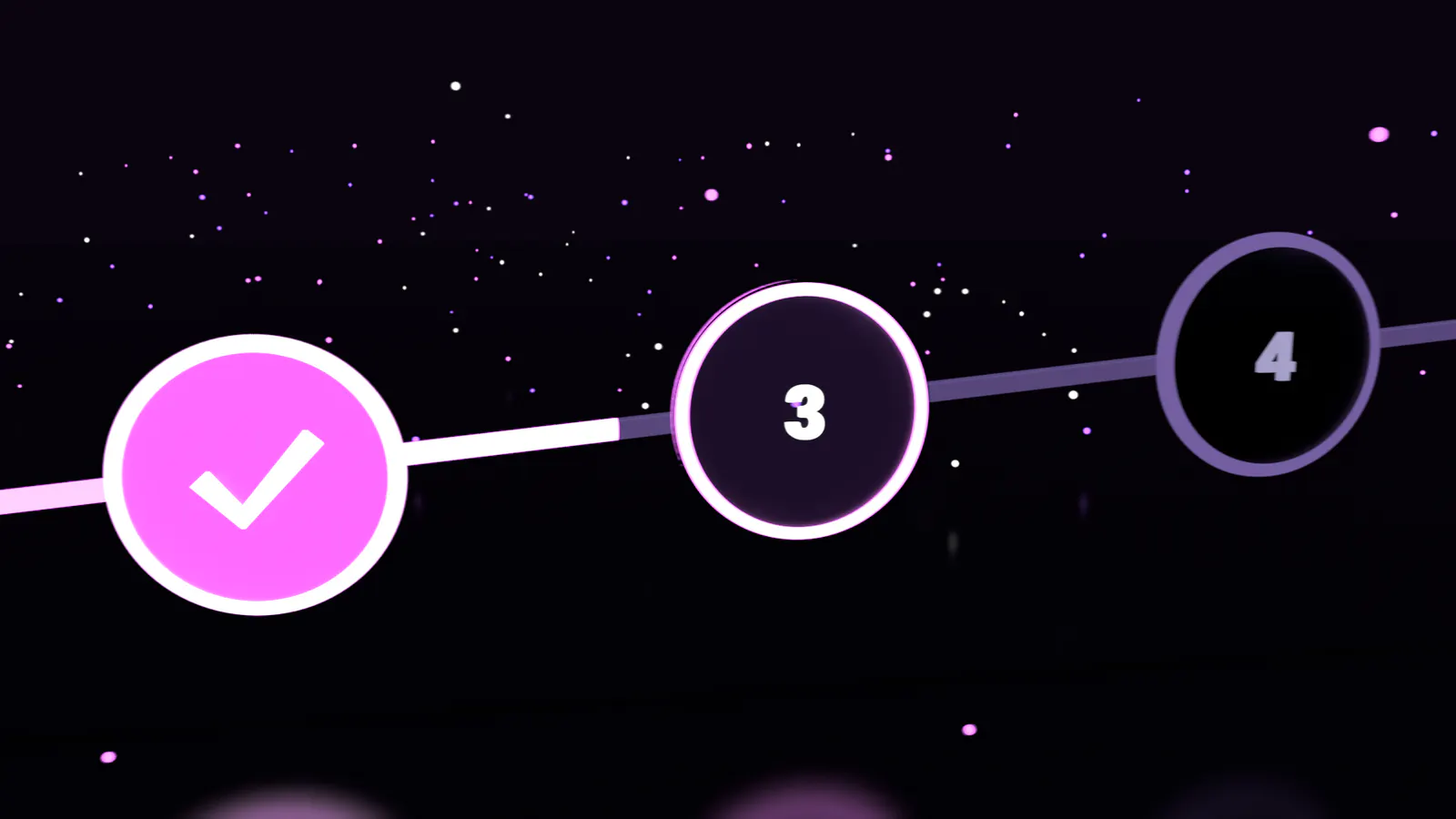 The 3D progression rail: a checked tier node, then nodes 3 and 4 along a glowing line among drifting particles
